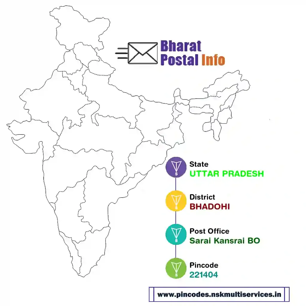 uttar pradesh-bhadohi-sarai kansrai bo-221404